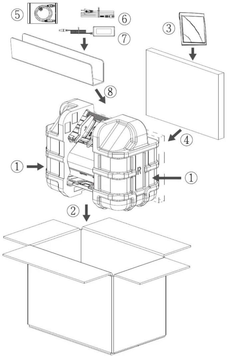 BROTHER ADS-4300N - Emballer et transporter votre appareil Brother - 4