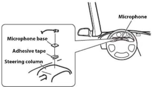 ALPINE iLX-F905DU8 - Mounting the Microphone - 1