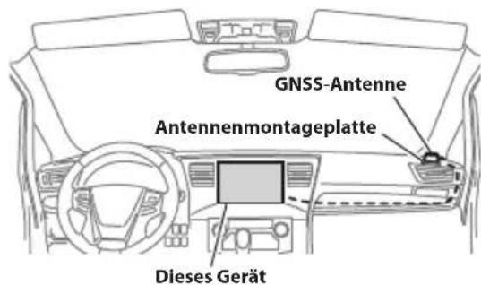 ALPINE iLX-F905DU8 - Montieren der GNSS-Antenne im Fahrzeug - 1