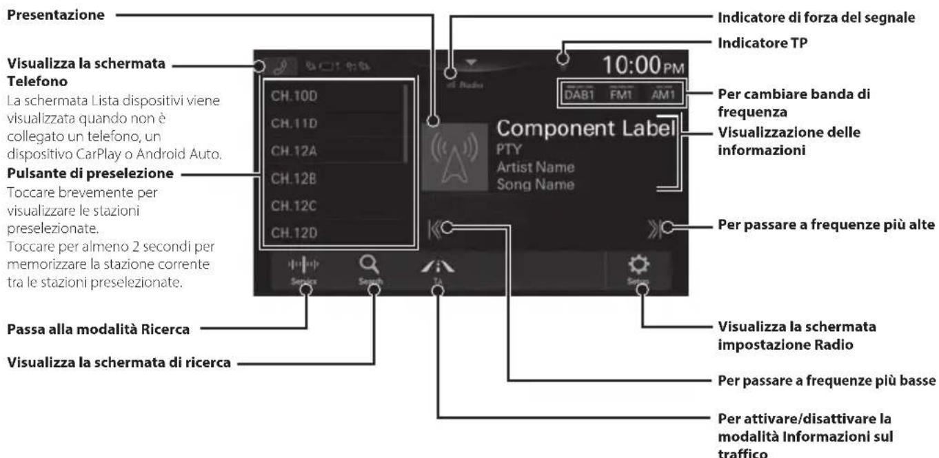 ALPINE iLX-F905DU8 - Funzionamento di DAB/DAB+/DMB - 1
