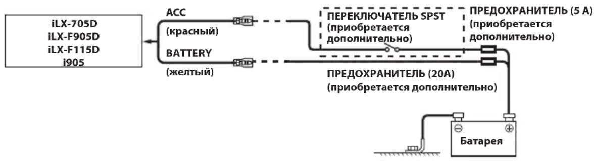 ALPINE iLX-F905DU8 - Pa6oTa cфnei-haKoIITeIeM USB (onu) - 1