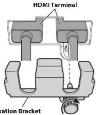 ALPINE iLX-F905DU8 - Note on using HDMI Connection Cables - 1