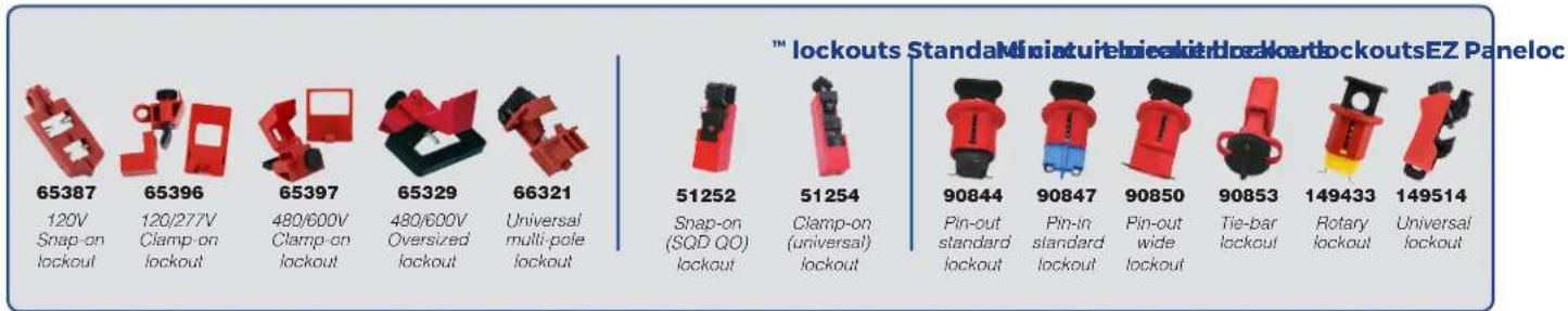 BRADY BradyPrinter i7100 - Circuit Breaker Lockout Reference Guide - 1