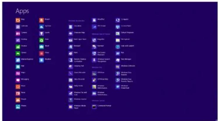 AOC 24G2U5 - Windows 8 - 2