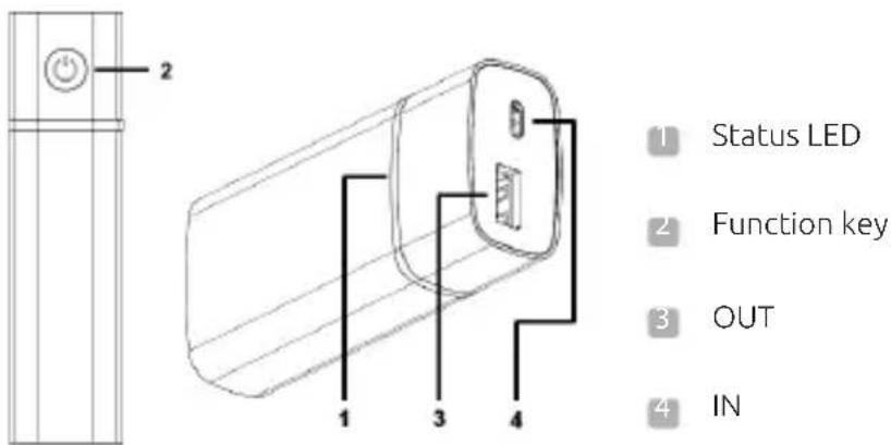 INTENSO PM5200 - USE - 1