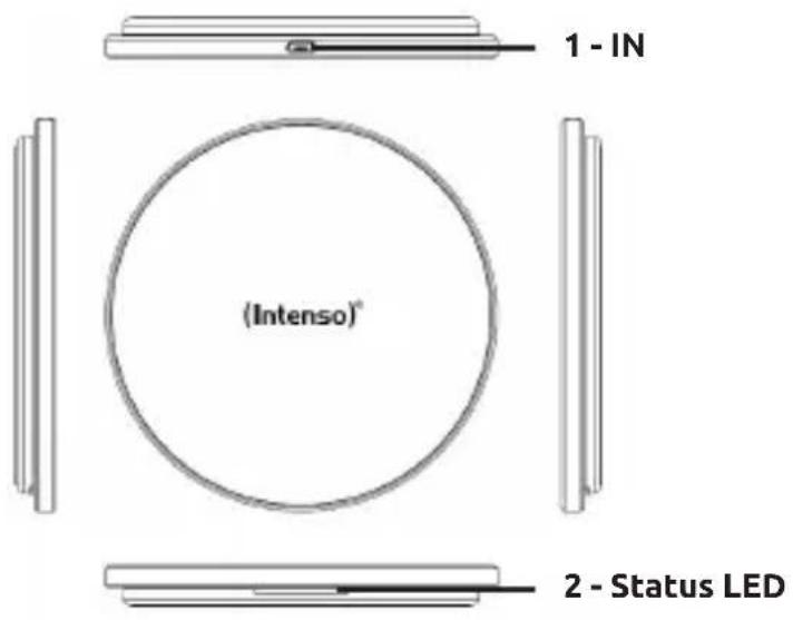 INTENSO BA1 - O630p yctpoiCTBa - 1