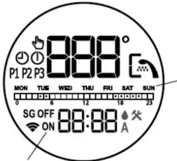 Tesy ModEco Electronic 80 - Modus "Wochenprogrammierer" - 1