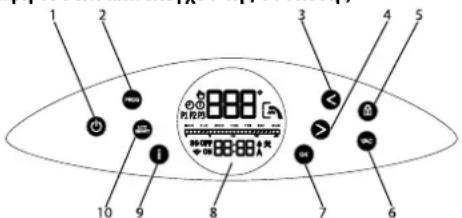 Tesy ModEco Electronic 80 - Iepypaipn Tou nivaka eEyxou Tc oukeunc - 1