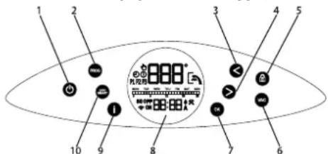 Tesy ModEco Electronic 80 - VI.PABOTACYPEDA. - 1