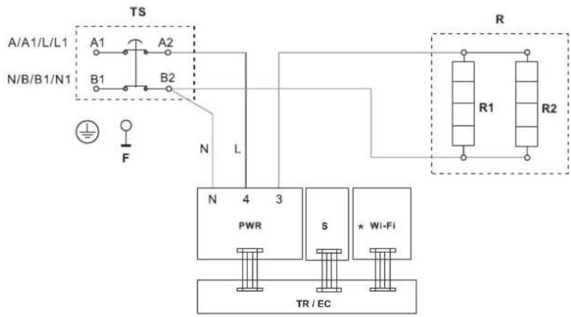 Tesy ModEco Electronic 80 - Milieubescherming - 8