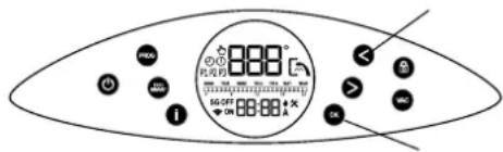 Tesy ModEco Electronic 50 - Paramétrage et pilotage de l'appareil - 1