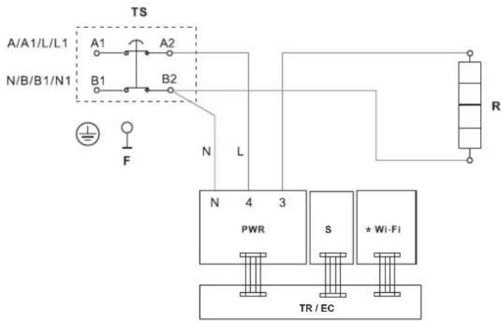 Tesy ModEco Electronic 50 - Milieubescherming - 9