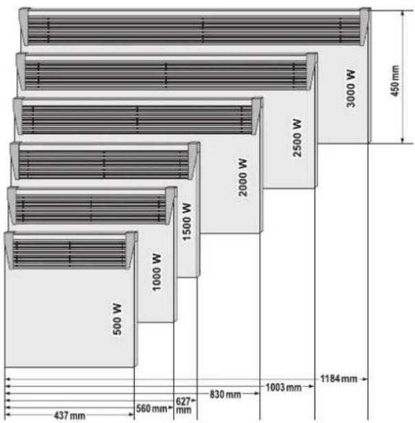 Tesy CN03 200 MIS F - JRENGINIOTECHNINEPRIEURA - 1