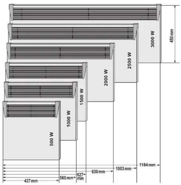 Tesy CN03 200 MIS F - SEADMETEENINDUSHOOLDUS - 1