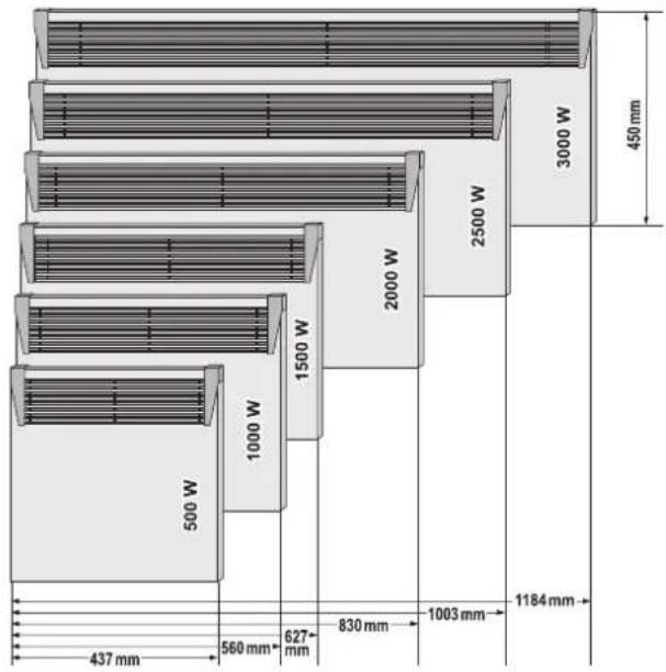 Tesy CN03 200 MIS F - INTRETINERE DE SERVICIU A APARATULUI - 1