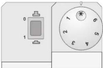 Tesy CN03 200 MIS F - MODO MANUAL - 1