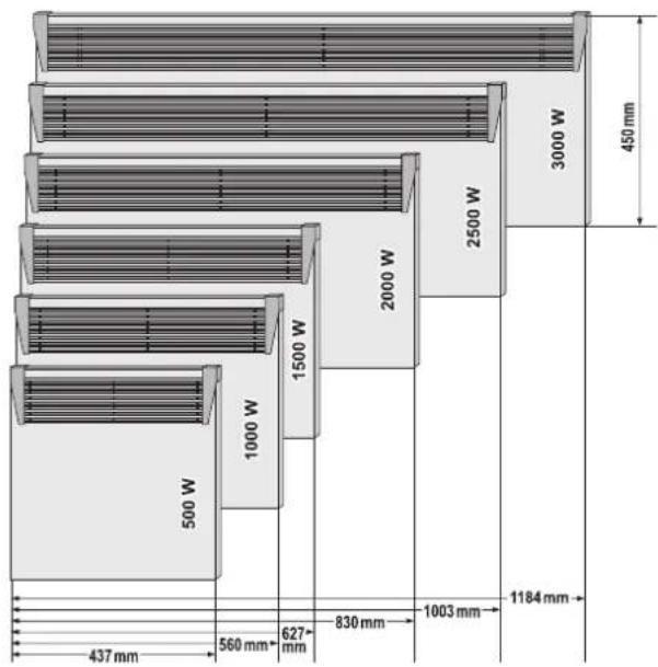 Tesy CN03 200 MIS F - VAROVALOPREDPREVRAÇANJEM - 1