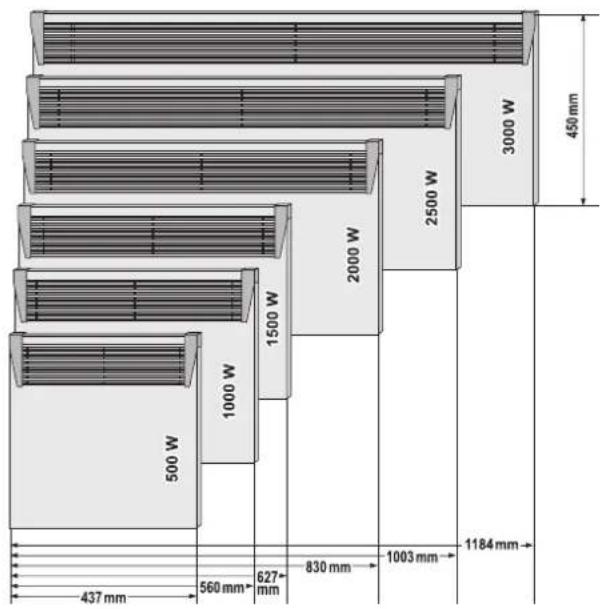 Tesy CN03 200 MIS F - AIOOoHKeyeH - 1