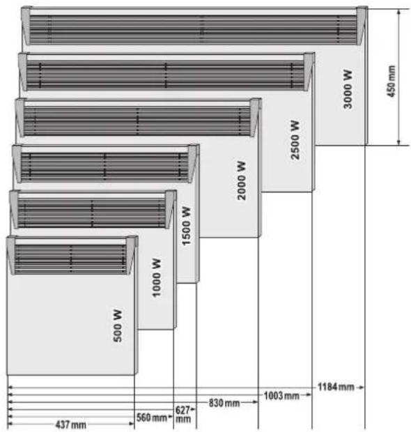 Tesy CN03 150 MIS F - OBSLUGA TECHNICZNA URZADZENIA - 1