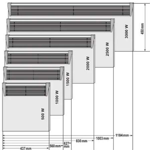 Tesy CN03 150 MIS F - DIMENSIONS OF HEATED VOLUME AND HEATED AREA OF A ROOM / APPLIANCE MODELS - 1