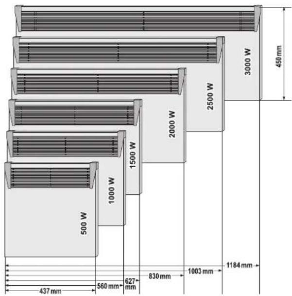 Tesy CN03 150 MIS F - SAV (SERVICE APRÉS VENTE) - 1
