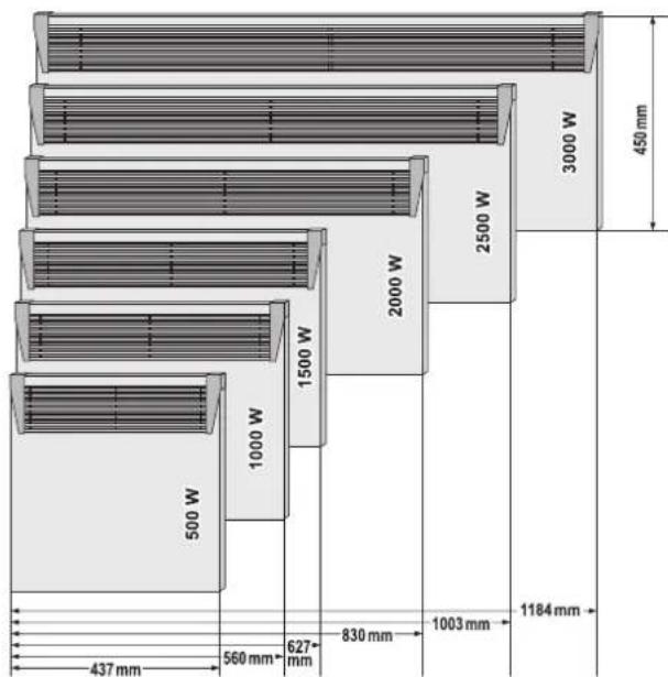 Tesy CN03 150 MIS F - POZOR: - 1