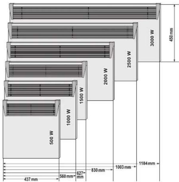 Tesy CN03 150 MIS F - DIMENSIONI DELL'APPARECCHIO, VOLUME E AREA RISCALDABILE NELL'AMBIENTE - 1