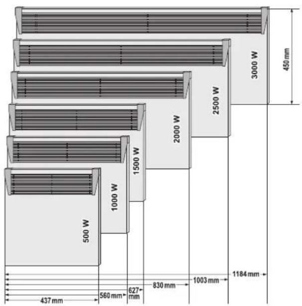 Tesy CN03 150 MIS F - SEADMETEENINDUSHOOLDUS - 1