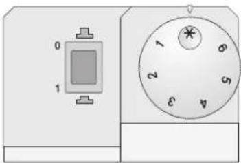 Tesy CN03 150 MIS F - CONTROL MECANIC - 1