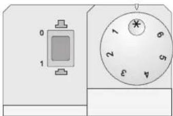 Tesy CN03 050 MIS F - Modes de fonctionnement - 1