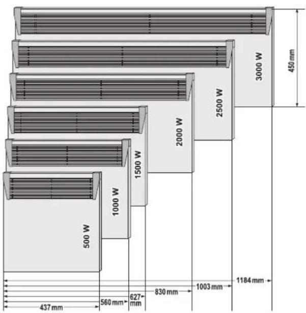 Tesy CN03 050 MIS F - SEADME TEENINDUSHOOLDUS - 1