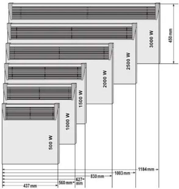Tesy CN03 050 MIS F - OBSŁUGA TECHNICZNA URZĄDZENIA - 1