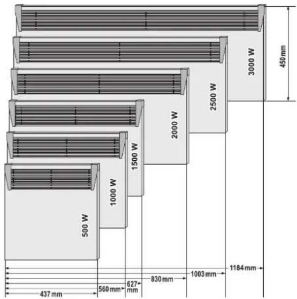 Tesy CN03 050 MIS F - SERVISNÍ ÚDRŽBA PŘÍSTROJE - 1