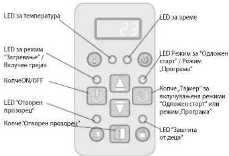 Tesy CN04 EIS W - ЕЛЕКТРОНСКО УПРАВУВАЊЕ - 1
