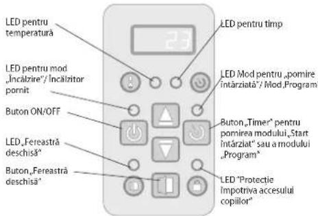 Tesy CN04 EIS W - COMANDĂ ELECTRONICĂ - 1