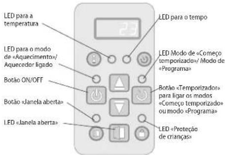 Tesy CN04 EIS W - COMANDO ELECTRÓNICO - 1