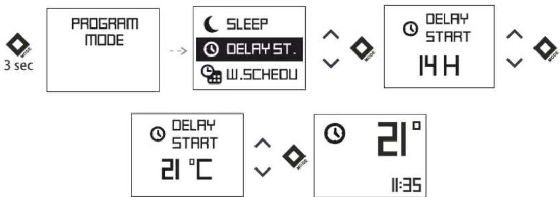 Tesy CN 06 060 EА CLOUD AS W - Delay start function - 1