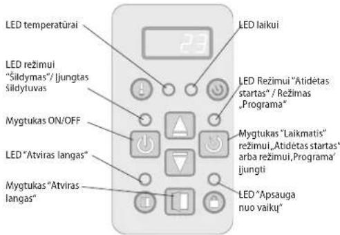 Tesy CN04 150 EIS W - ELEKTRONINIS VALDYMAS - 1