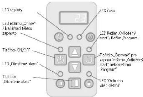 Tesy CN04 150 EIS W - ELEKTRONICKÉ OVLADANJI - 1
