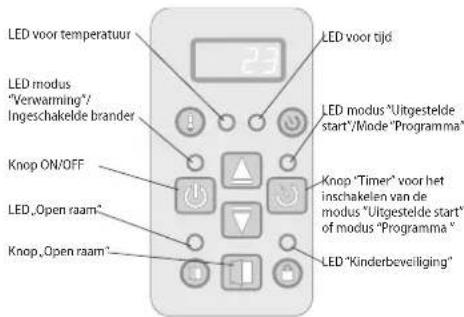 Tesy CN04 300 EIS W - ELEKTRONISCHE BEDIENING - 1