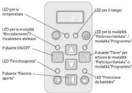Tesy CN04 300 EIS W - GESTIONE ELETTRONICA - 1
