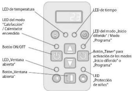 Tesy CN04 300 EIS W - CONTROL ELECTRONICO - 1