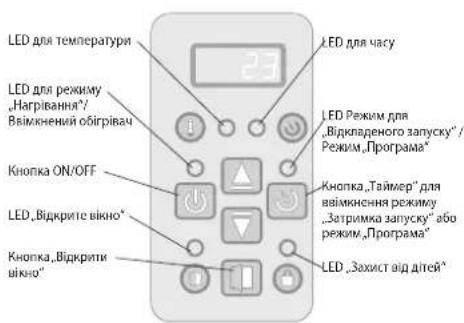 Tesy CN04 300 EIS W - EJEKTPOHHEYNPABJIHHH - 1