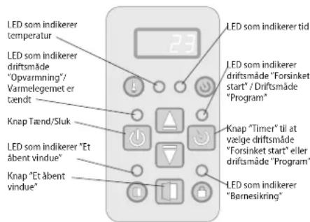 Tesy CN04 100 EIS W - Driftsmader - 1