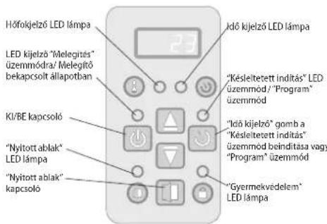 Tesy CN04 100 EIS W - ELEKTROMOS IRÁNYITÁS - 1