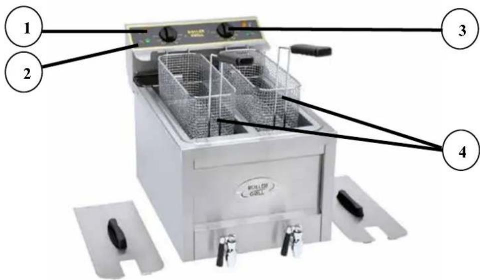 ROLLER GRILL 304111 - IV MODE DE FONCTIONNEMENT - 1