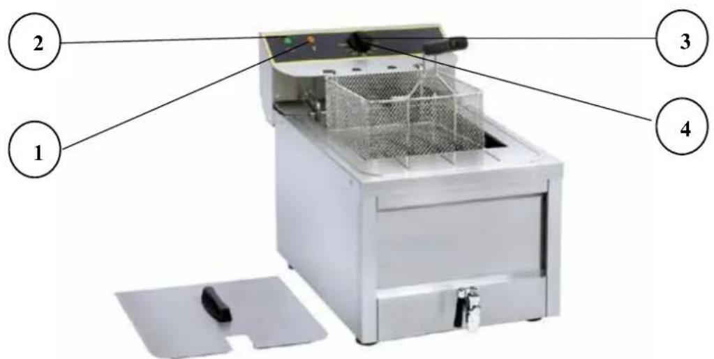 ROLLER GRILL 304112 - IV MODE DE FONCTIONNEMENT - 1