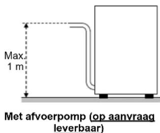 Elettrobar Niagara 570076 - Verbinding met de afvoerleiding - 1