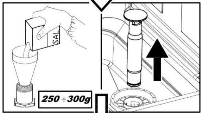 Elettrobar Fast 570051 - INSTRUCTION MANUAL FOR DISHWASHERS - 5