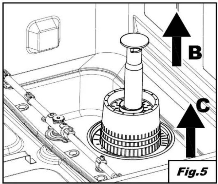 Elettrobar Fast 570055 - INSTRUCTION MANUAL FOR DISHWASHERS - 3